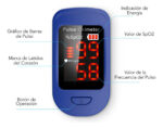 Oximetro De Pulso Lectura Digital Portatil Ramos Mejia - Image 3