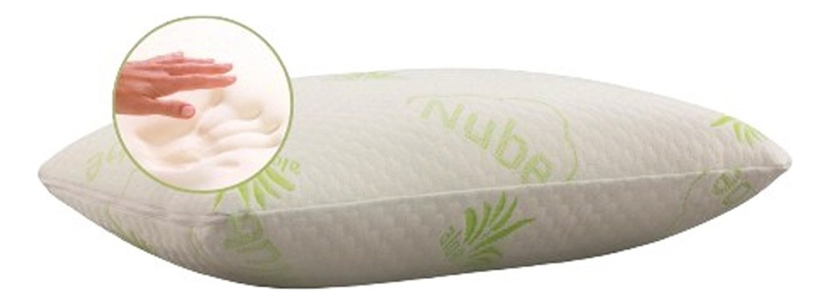 D_NQ_NP_835895-MLA87213525057_072025-F.jpg Almohada Visco Elastica Cervical Gran Confort Y Suavidad - Image 1