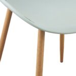 Set 2 Sillas De Cocina Plastico Acero Diseño Moderno Calidad - Image 6