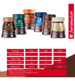 Café Liofilizado Juan Valdez Avellana 95 G - Image 6