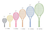 Raqueta Tenis Sixzero Junior 3 Niños 9-10 Años Aluminio Verde Verde/blanco L00 - Image 2
