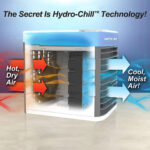 Climatizador Portatil De Aire Frio Arctic Air Pure Chill - Imagen 2